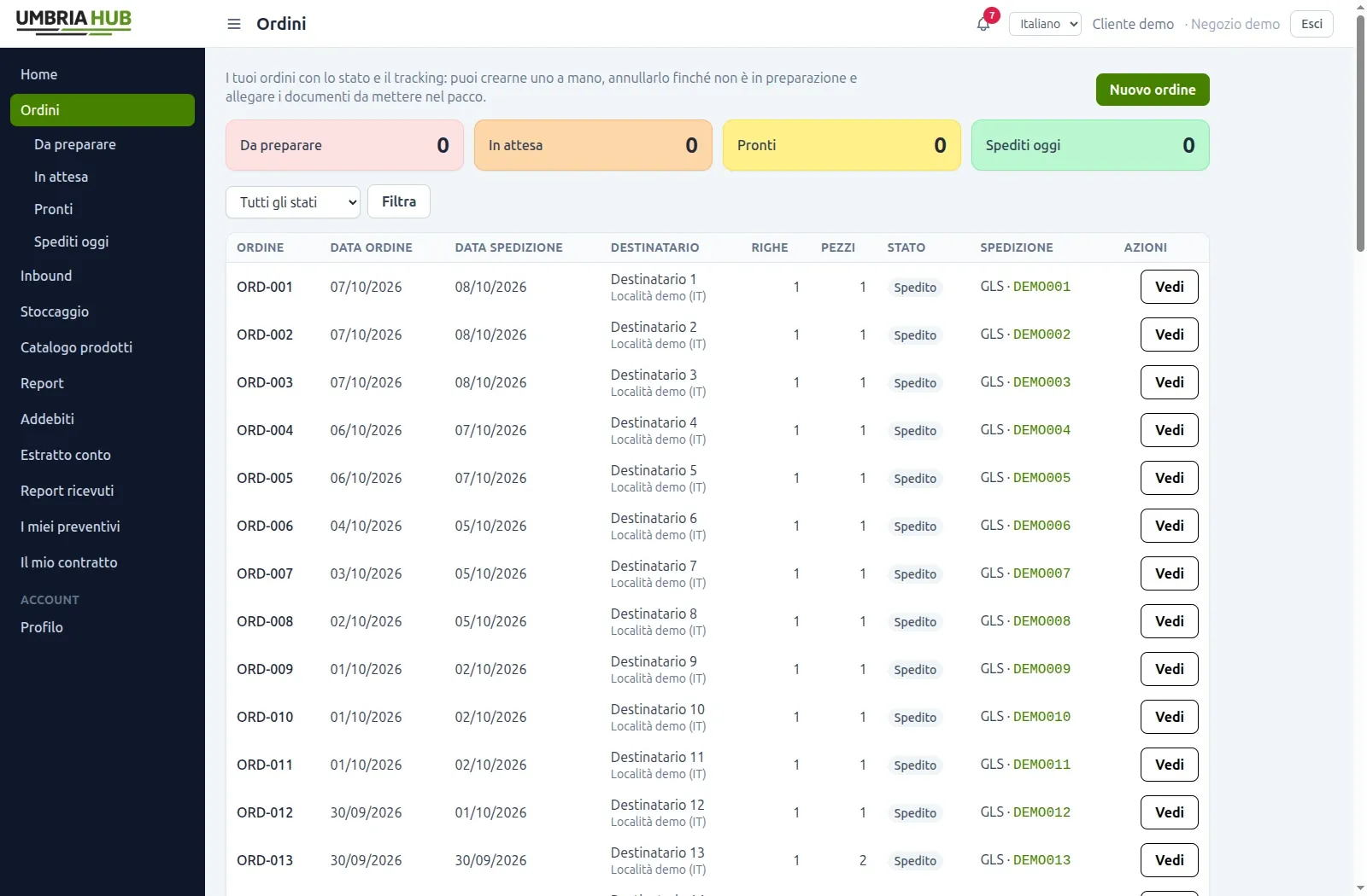 Ordini del portale clienti My Umbria Hub con stati e tracking delle spedizioni